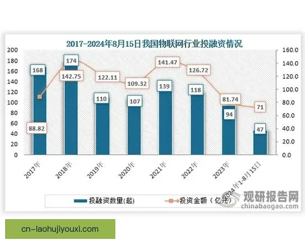福托瓦3-4特斯仁发展现状与未来趋势深度解析